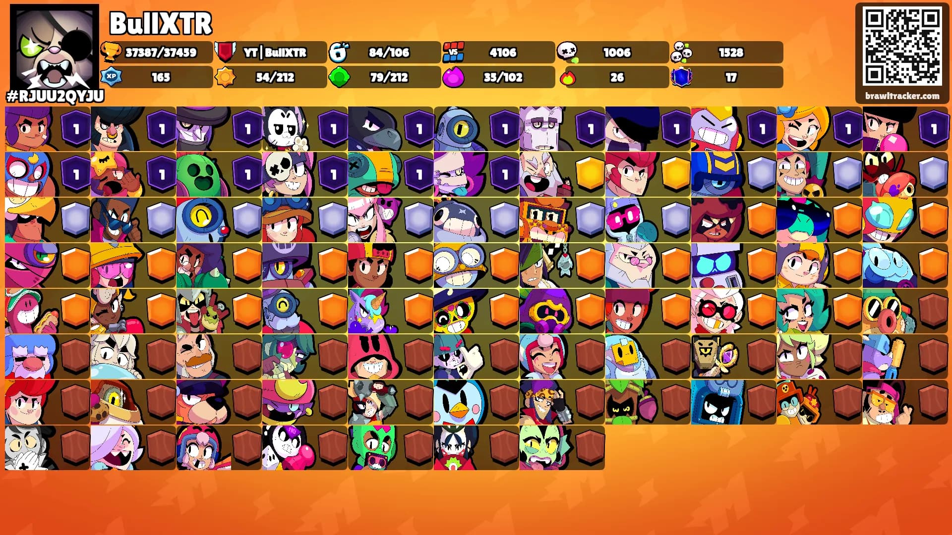 BullXTR's Ranks