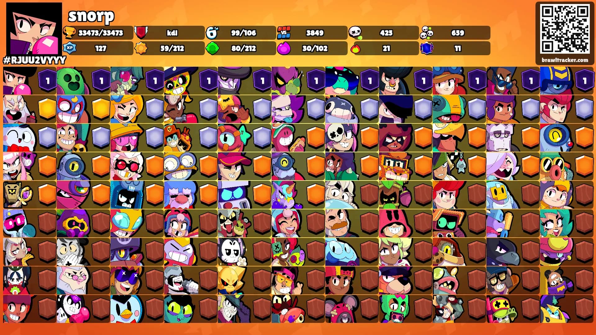 snorp's Ranks