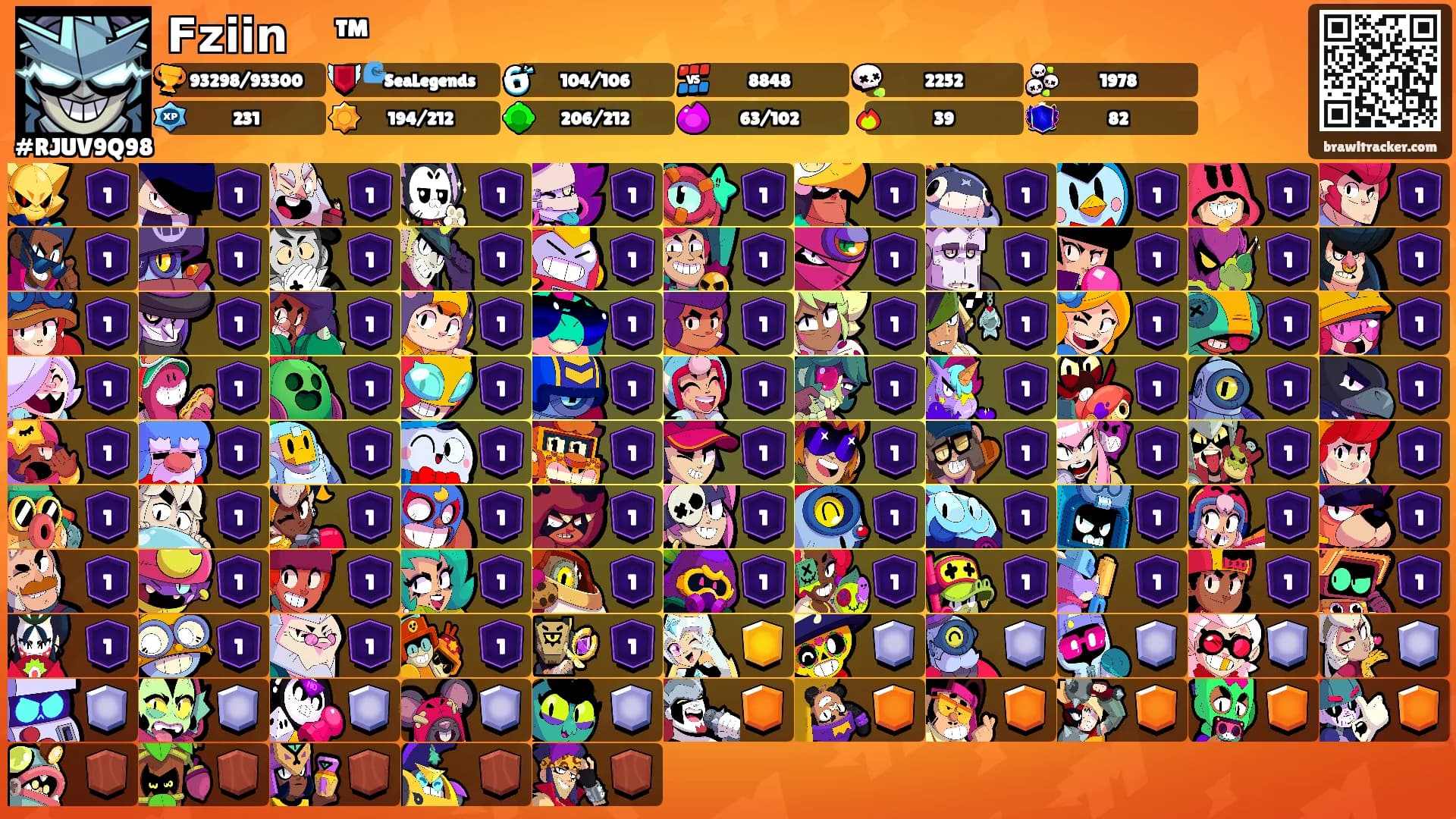 𝗙𝘇𝗶𝗶𝗻ㅤ™'s Ranks