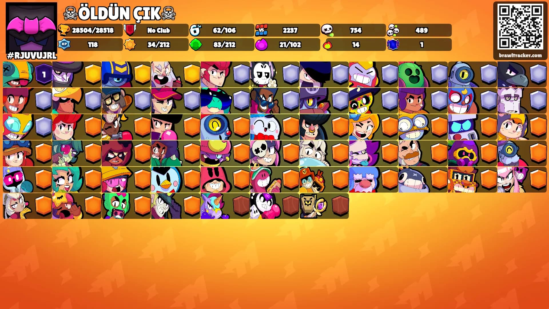 ☠ÖLDÜN ÇIK☠'s Ranks