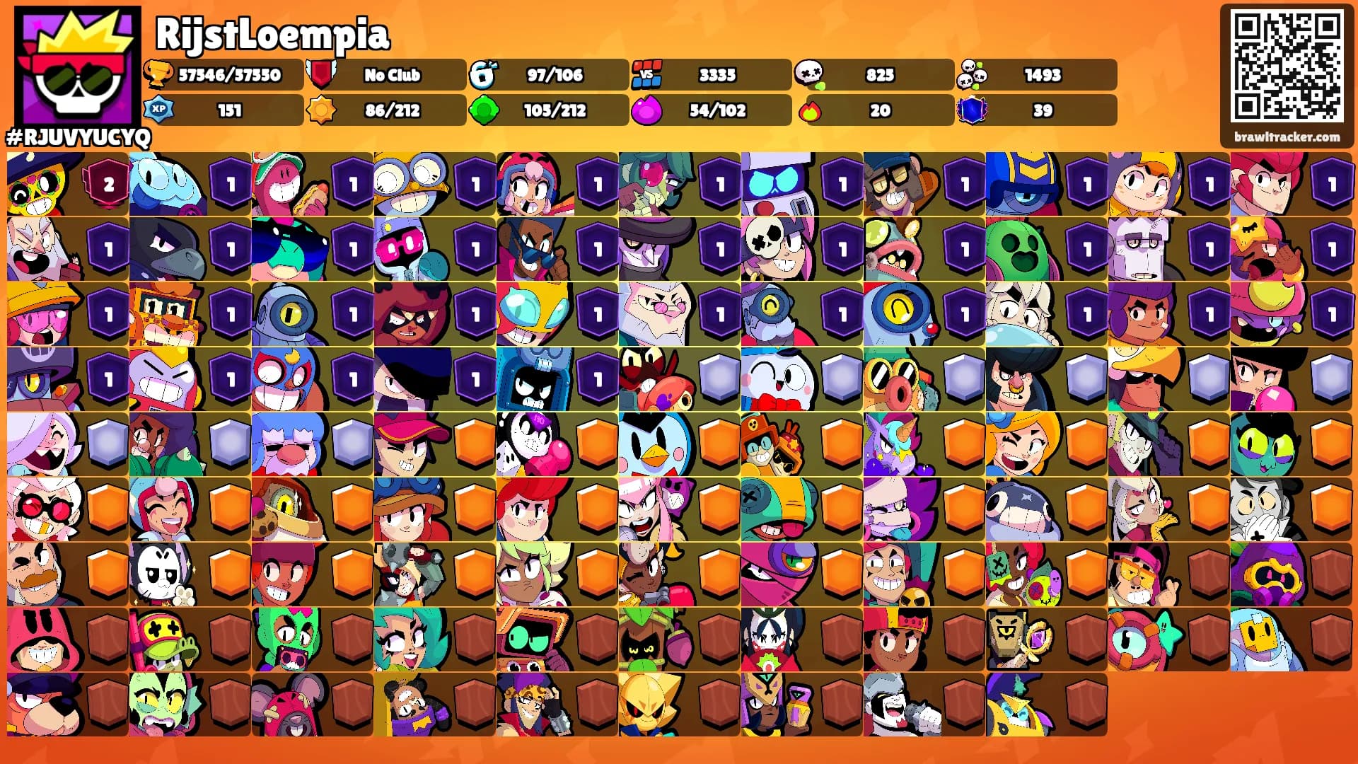 RijstLoempia's Ranks