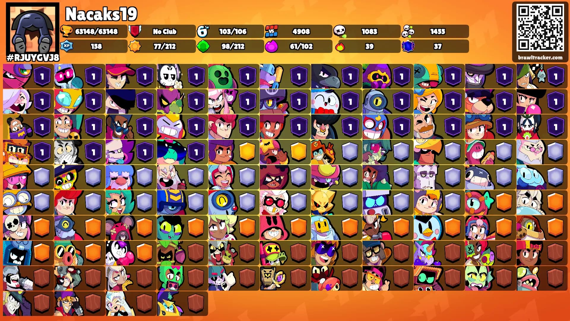 Nacaks19's Ranks