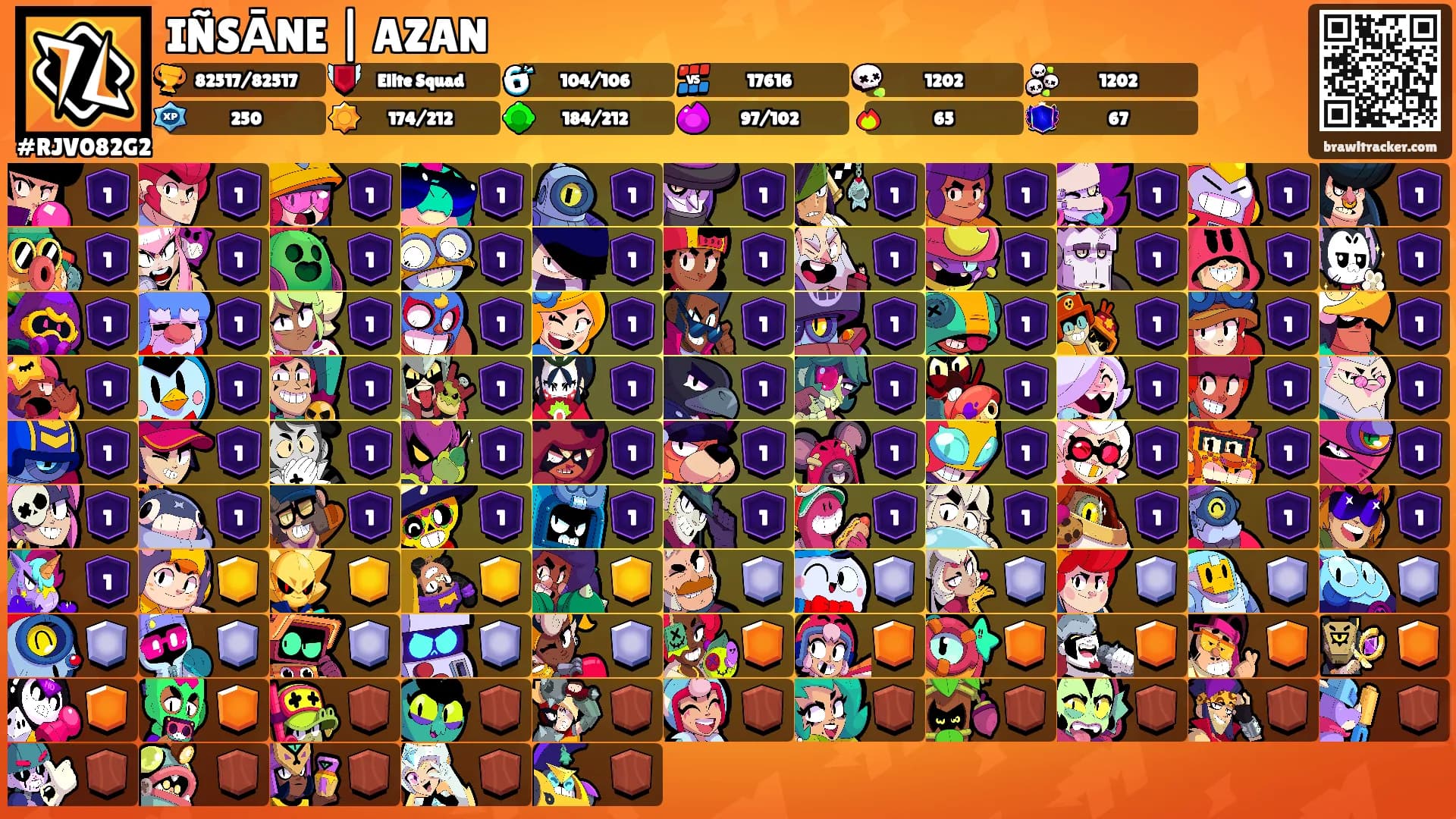 IÑSĀNE | AZAN's Ranks