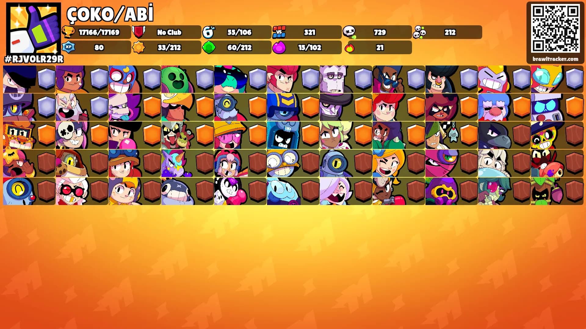 ÇOKO/ABİ's Ranks