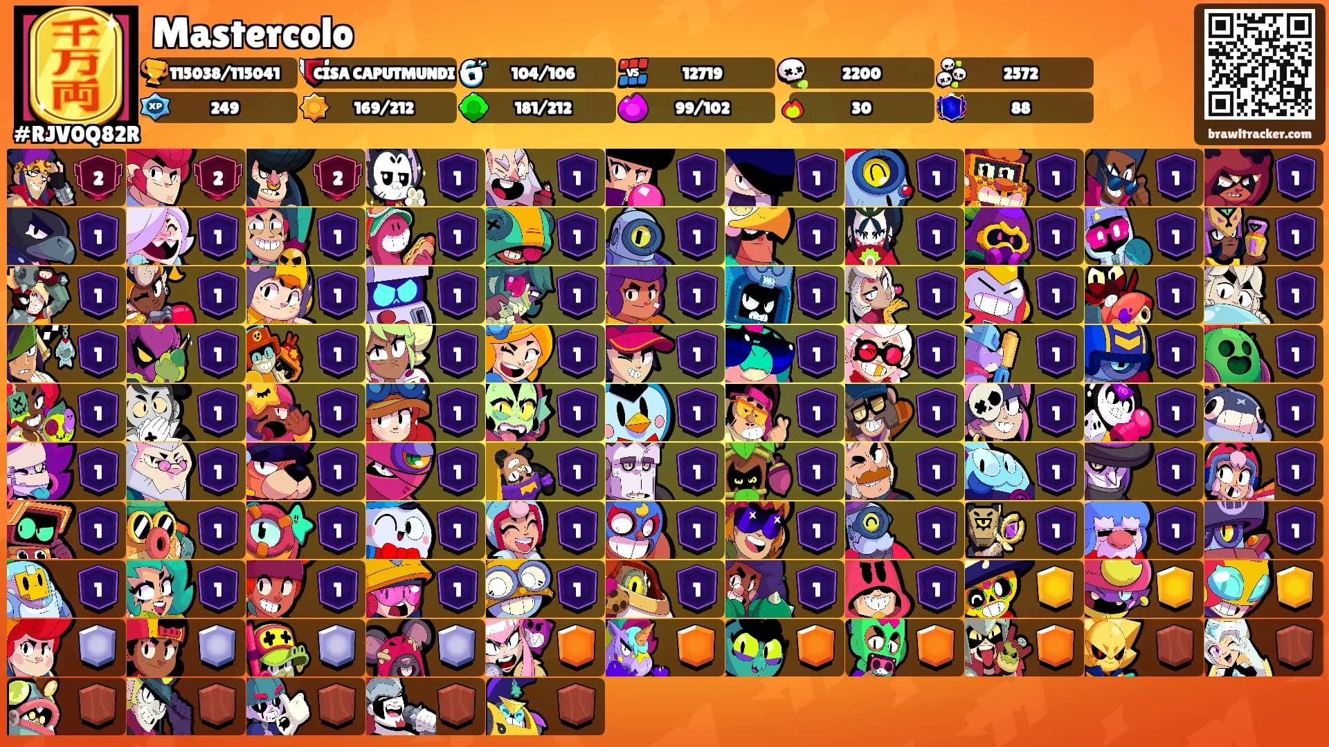 Mastercolo's Ranks