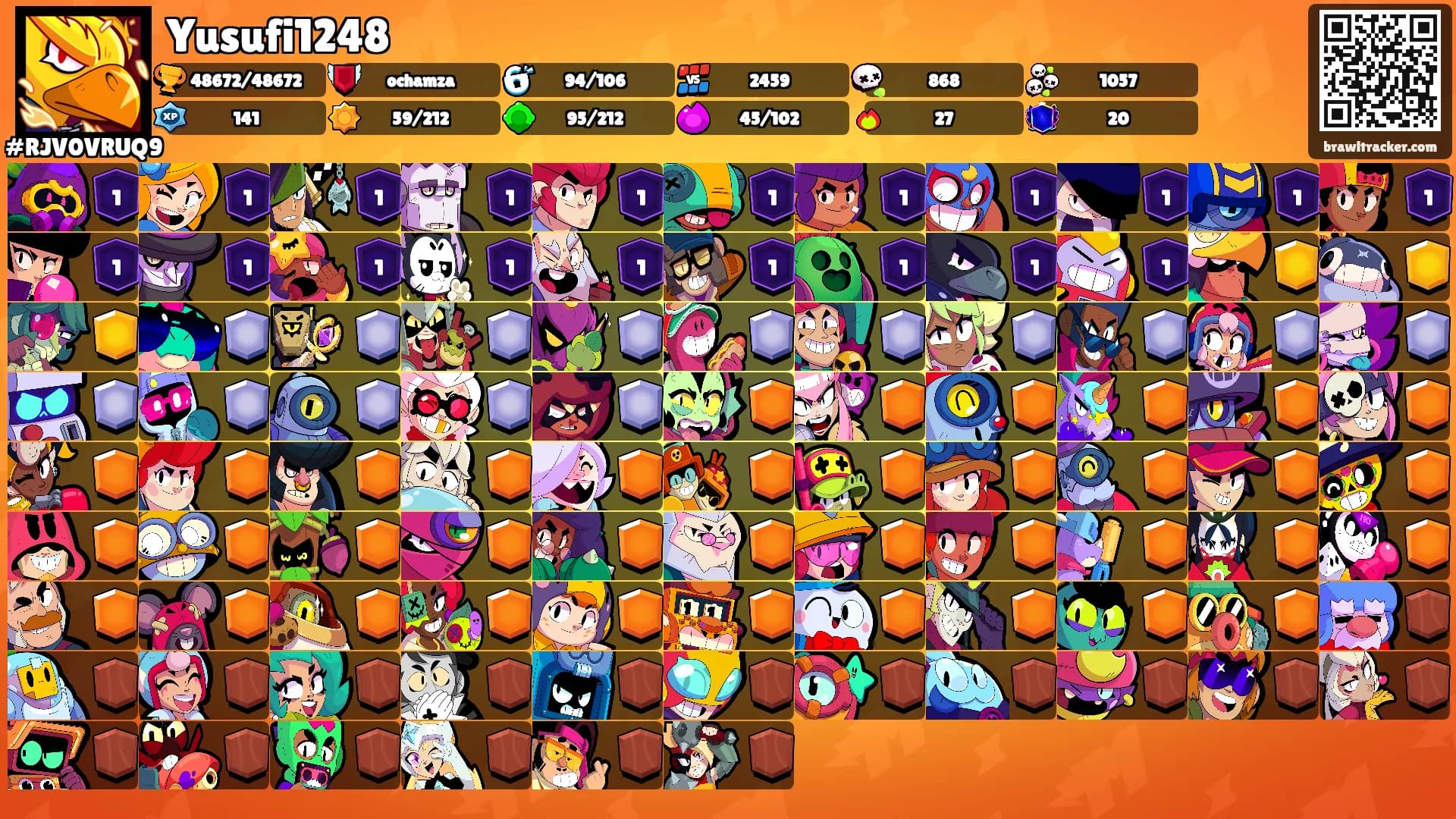 Yusufi1248's Ranks