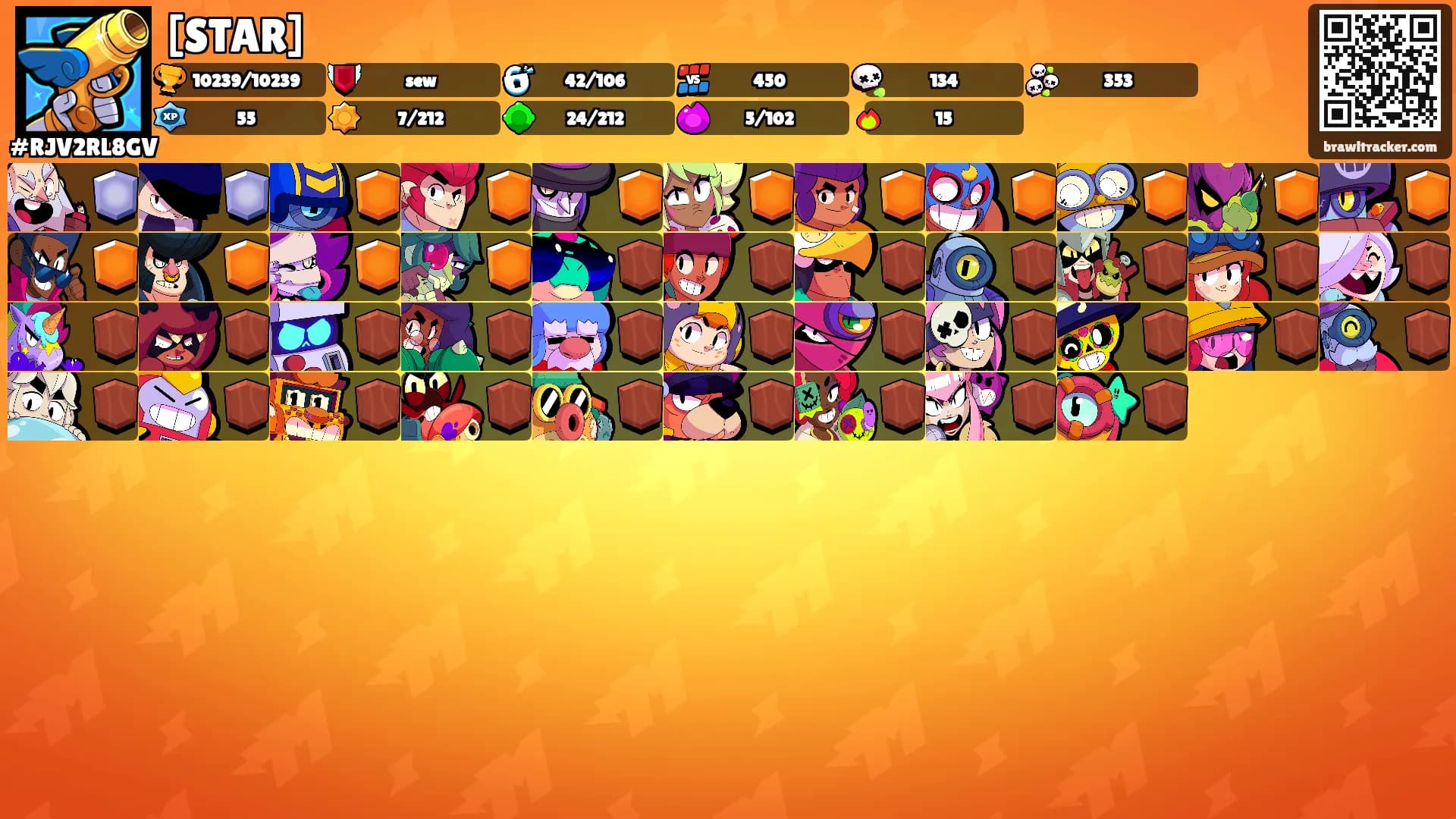 [STAR]'s Ranks