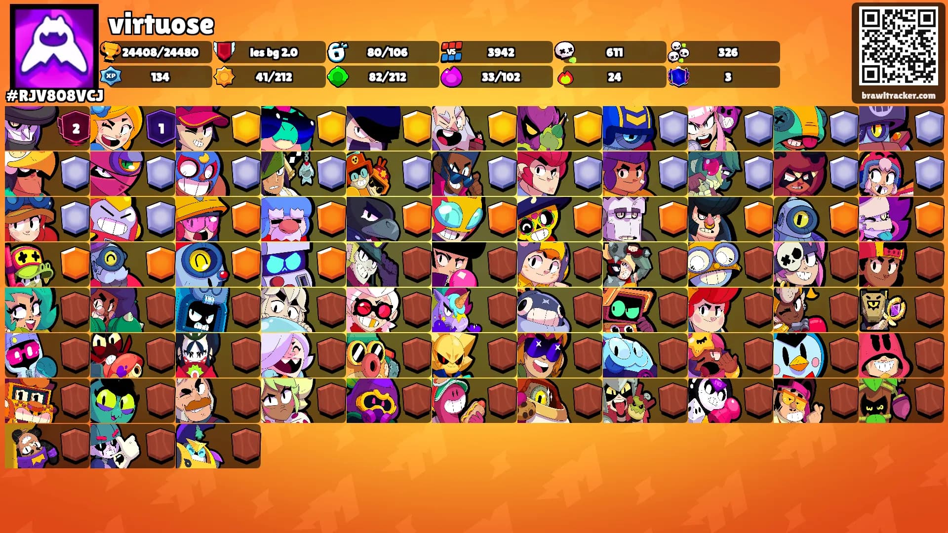 virtuose's Ranks