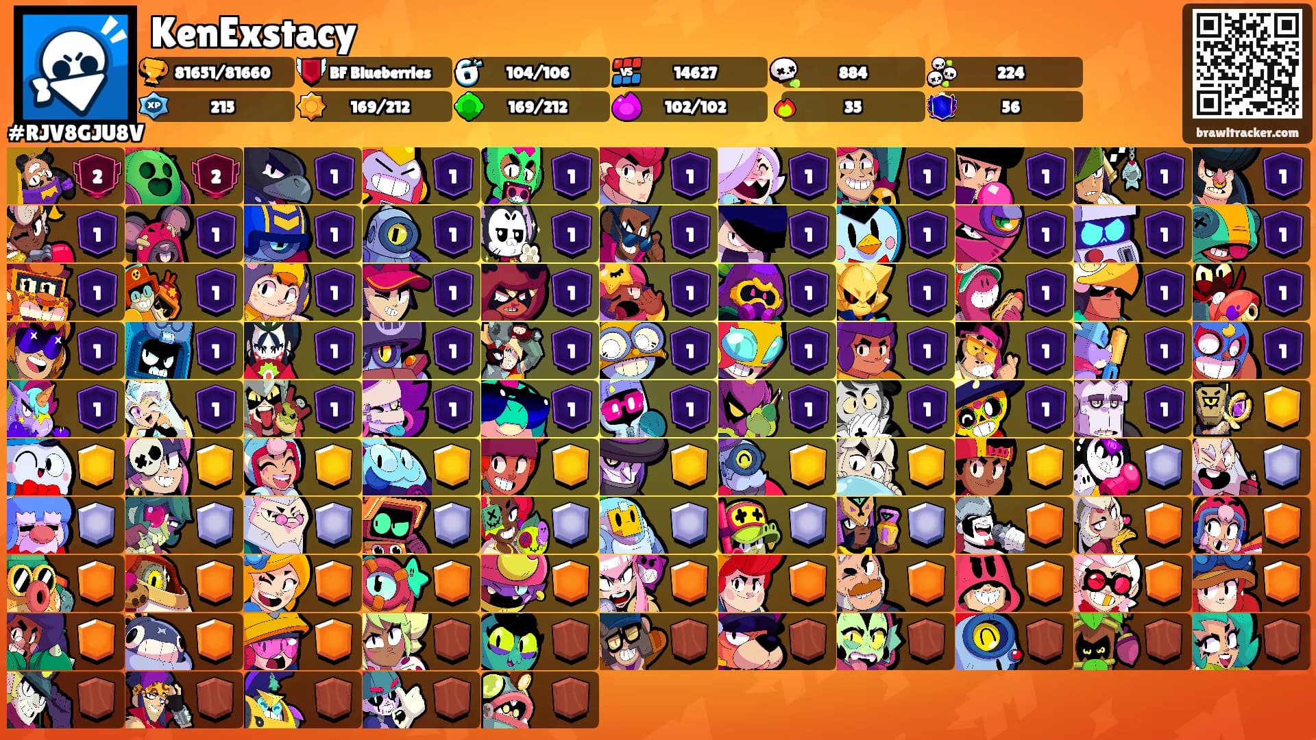 KenExstacy's Ranks