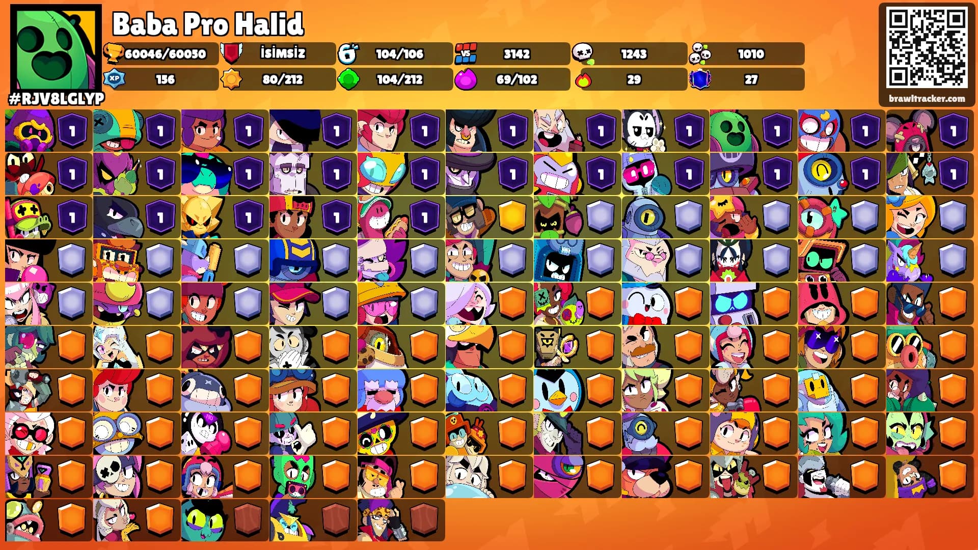 Baba Pro Halid's Ranks