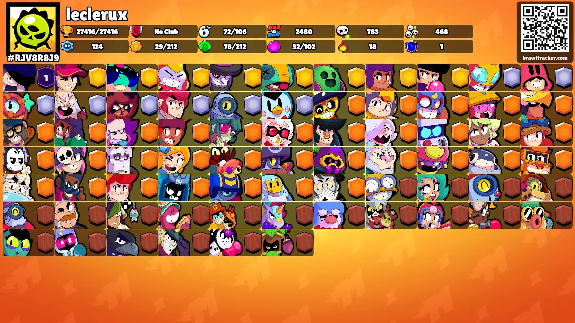 leclerux's Ranks