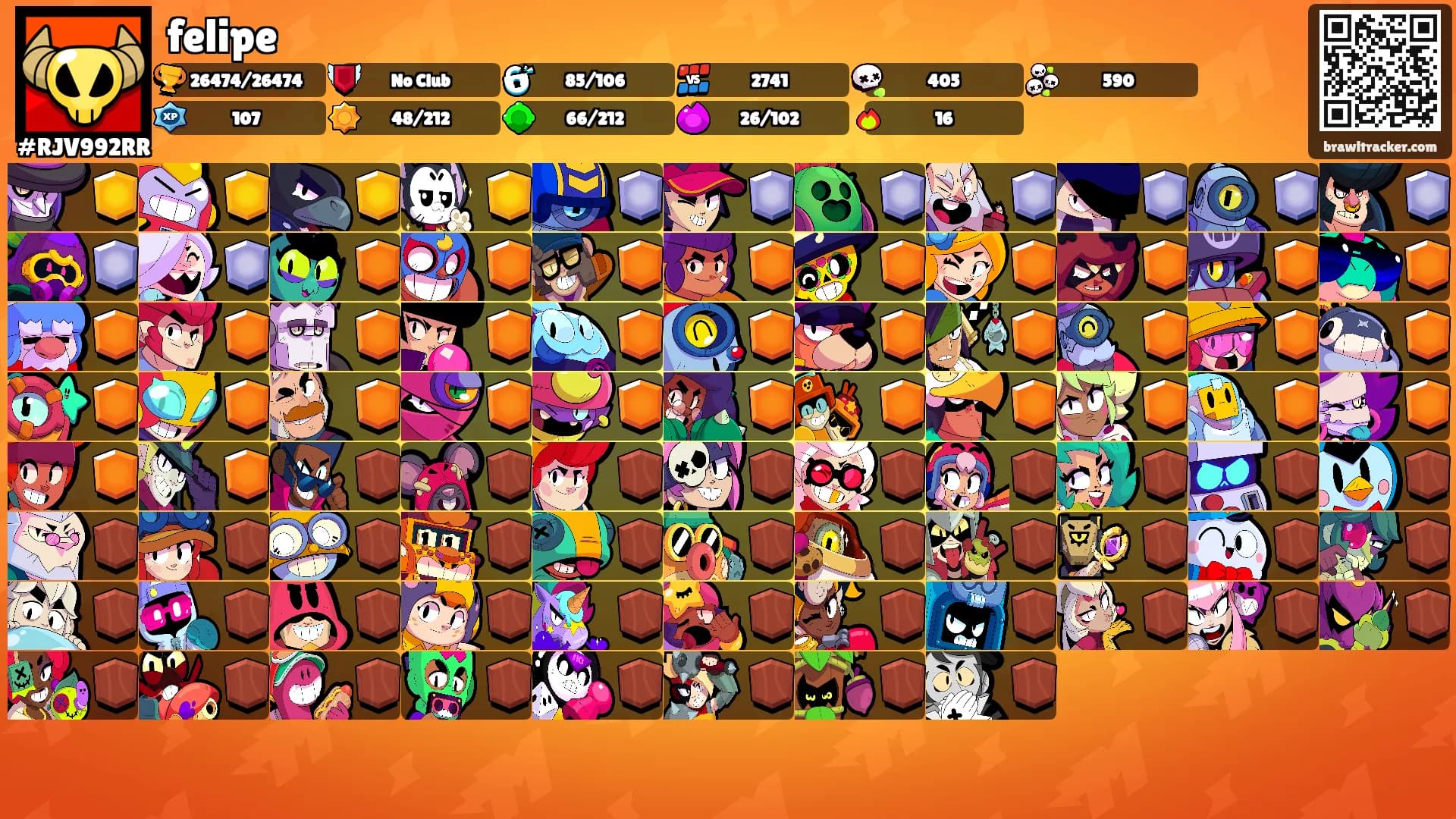 felipe's Ranks
