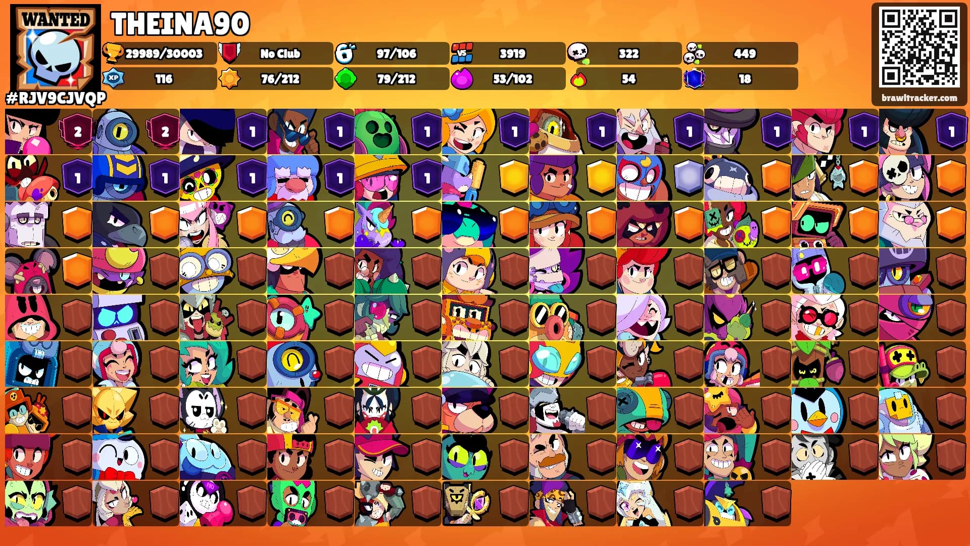 THEINA90's Ranks