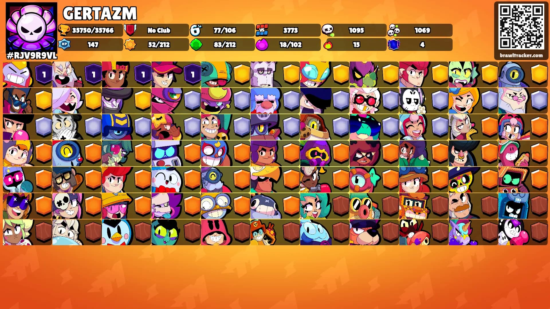 GERTAZM's Ranks