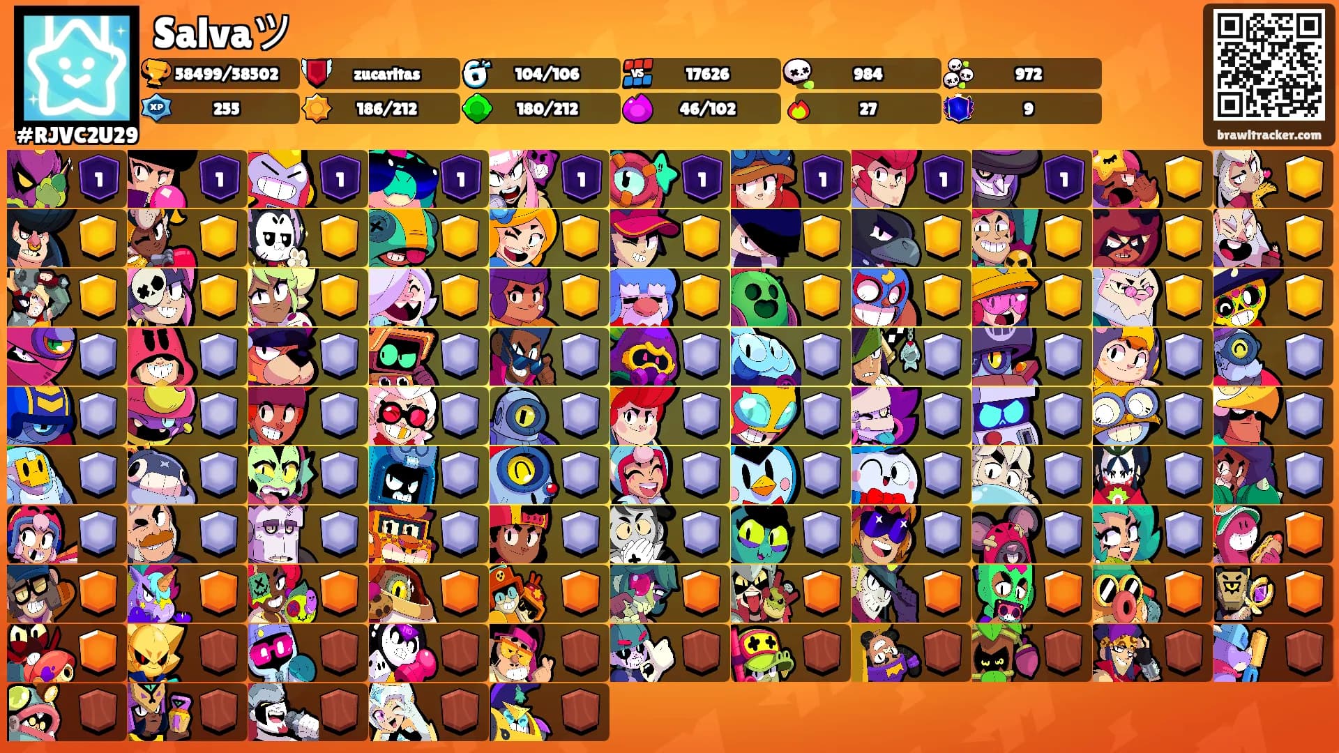 Salvaツ's Ranks