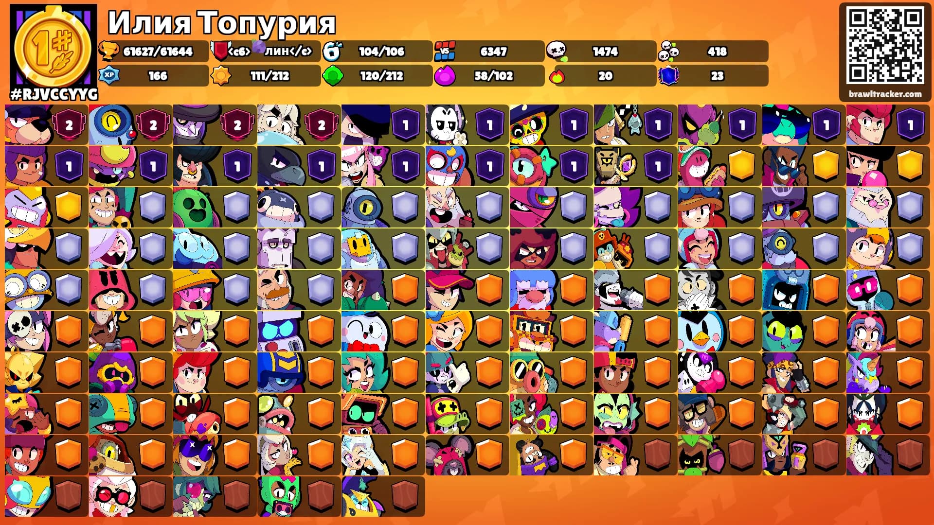 Илия Топурия's Ranks