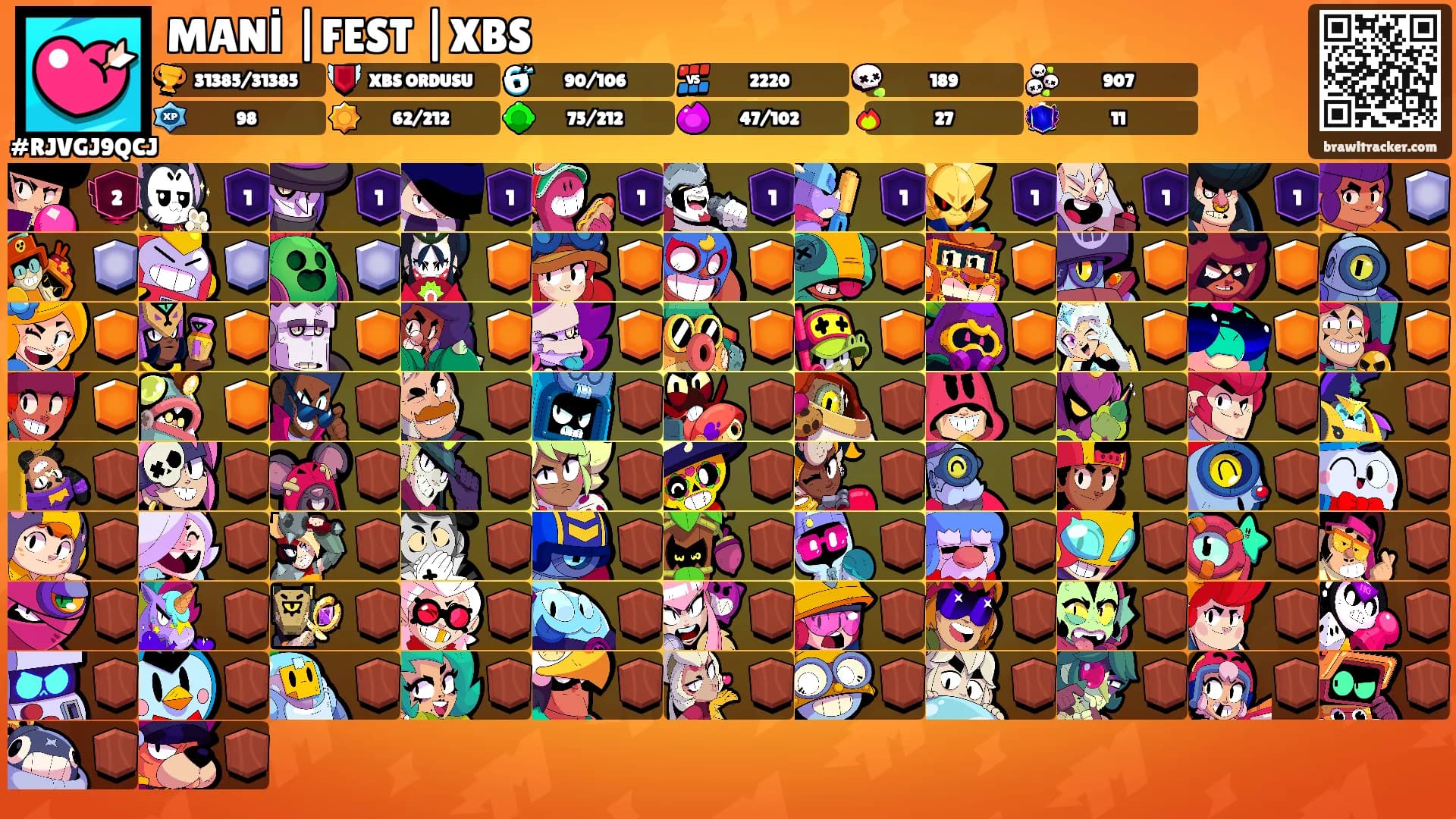 MANİ |FEST |XBS's Ranks