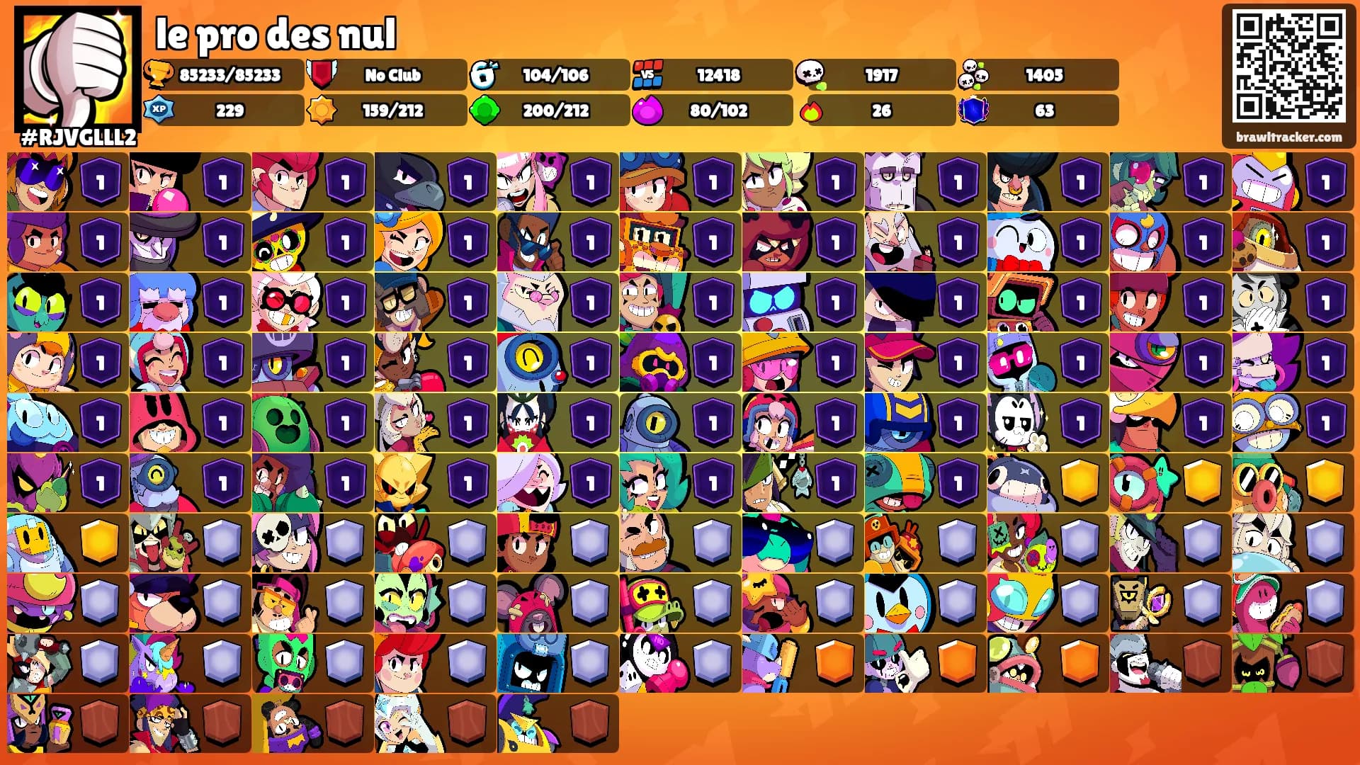 le pro des nul's Ranks