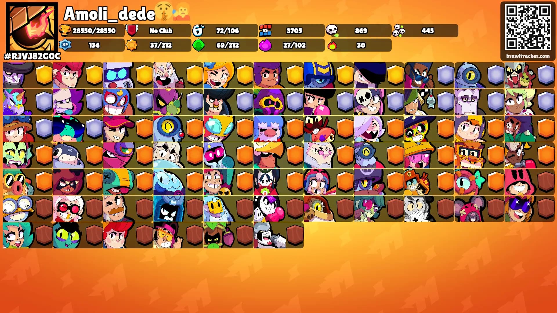 Amoli_dede🤫🧏's Ranks