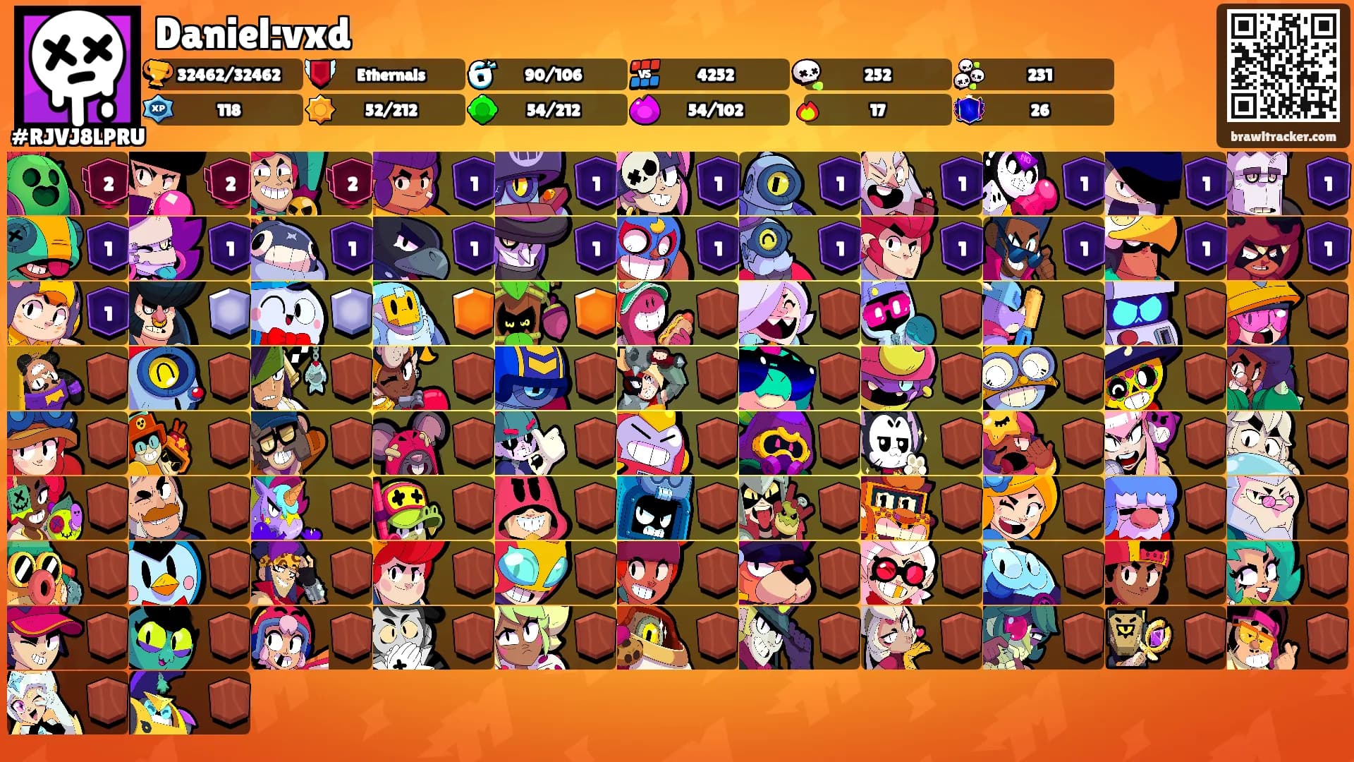 Daniel:vxd's Ranks