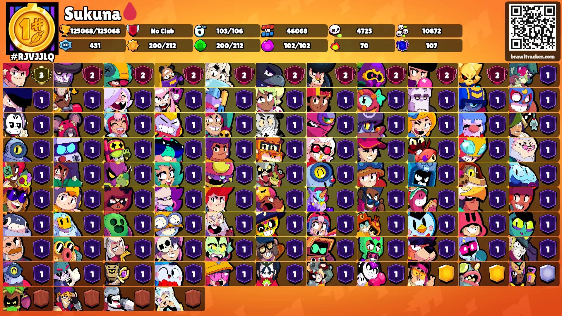 Sukuna🩸's Ranks