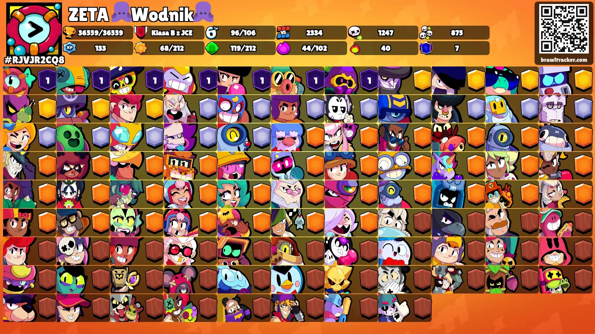 ZETA 🐙Wodnik🐙's Ranks