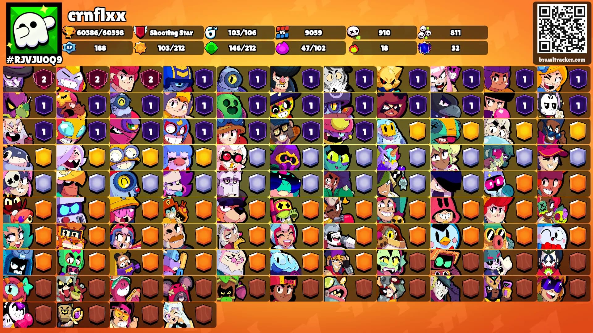crnflxx's Ranks