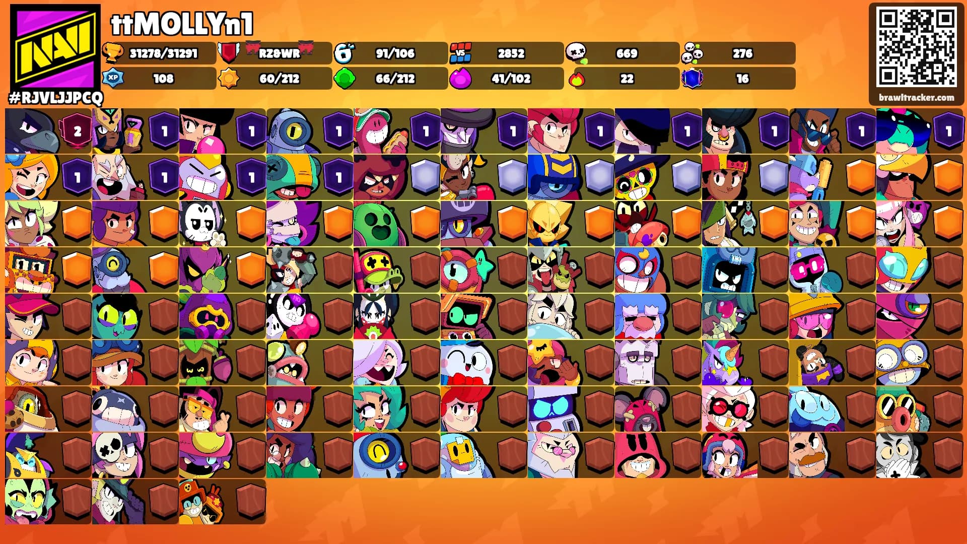 ttMOLLYn1's Ranks