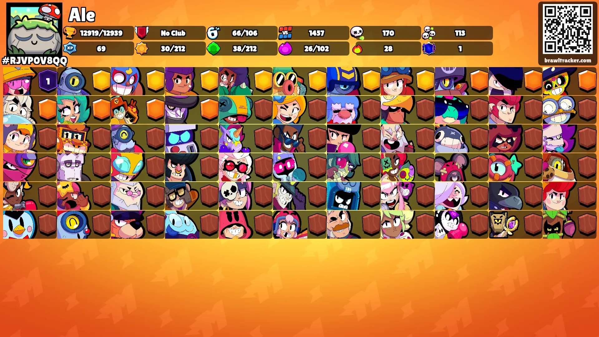 Ale's Ranks