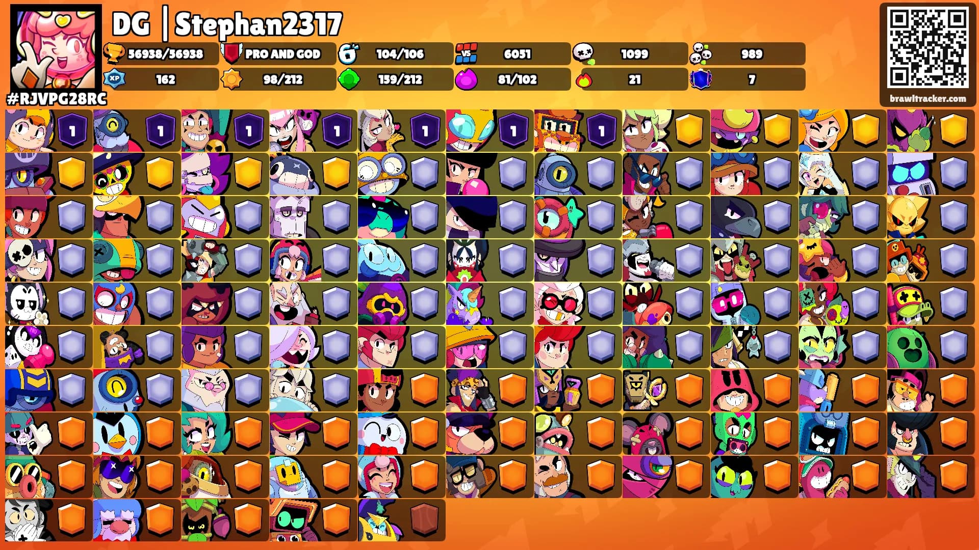 DG |Stephan2317's Ranks