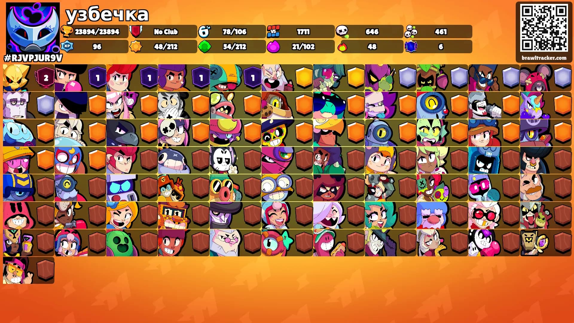 узбечка's Ranks