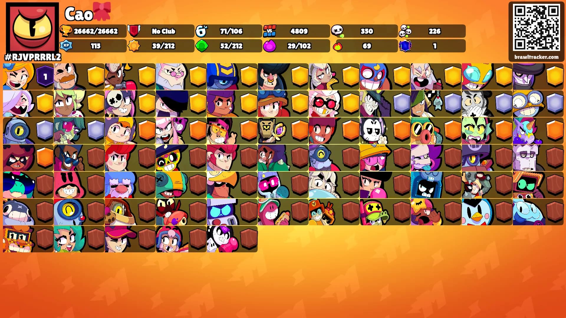 Cao🎀's Ranks