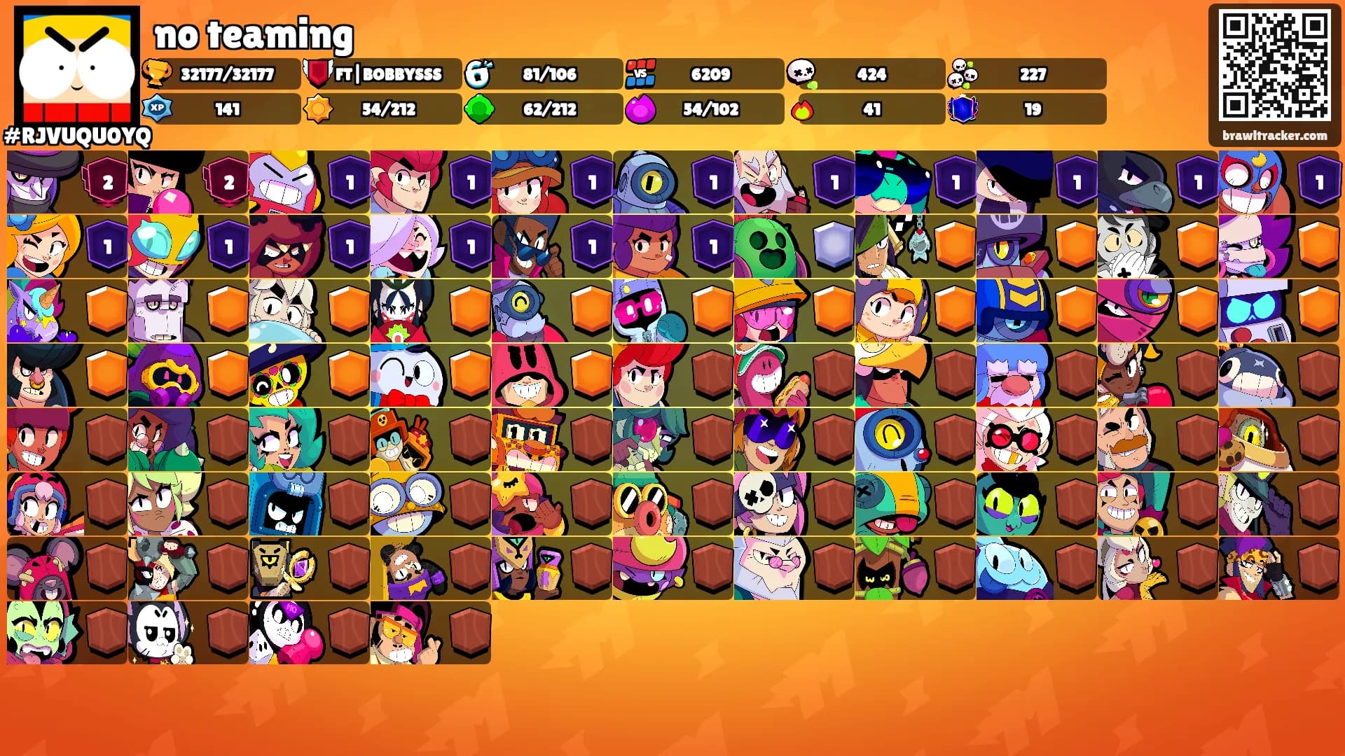 no teaming's Ranks