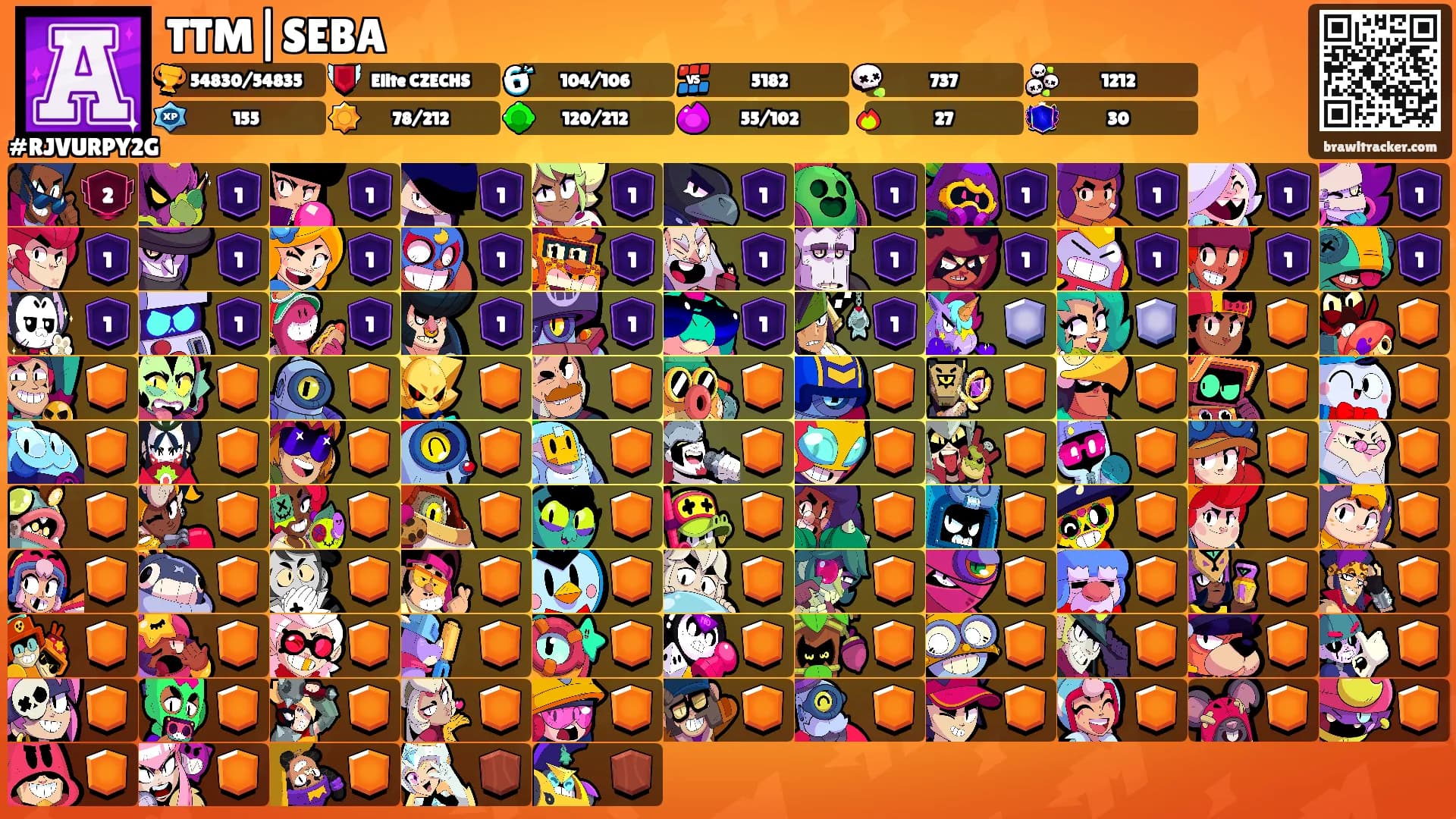 TTM|SEBA's Ranks