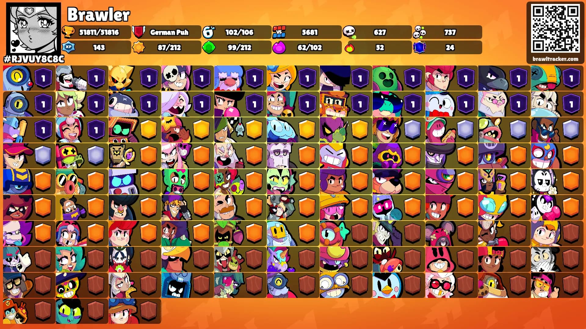 Brawler's Ranks
