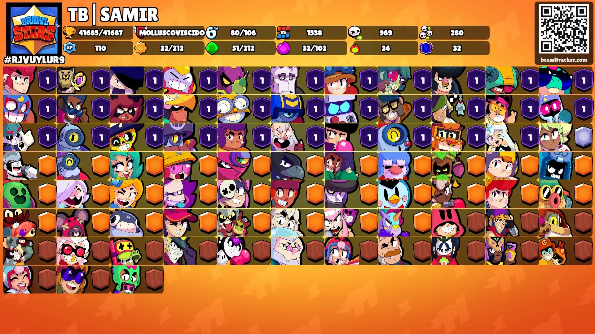 TB|SAMIR's Ranks