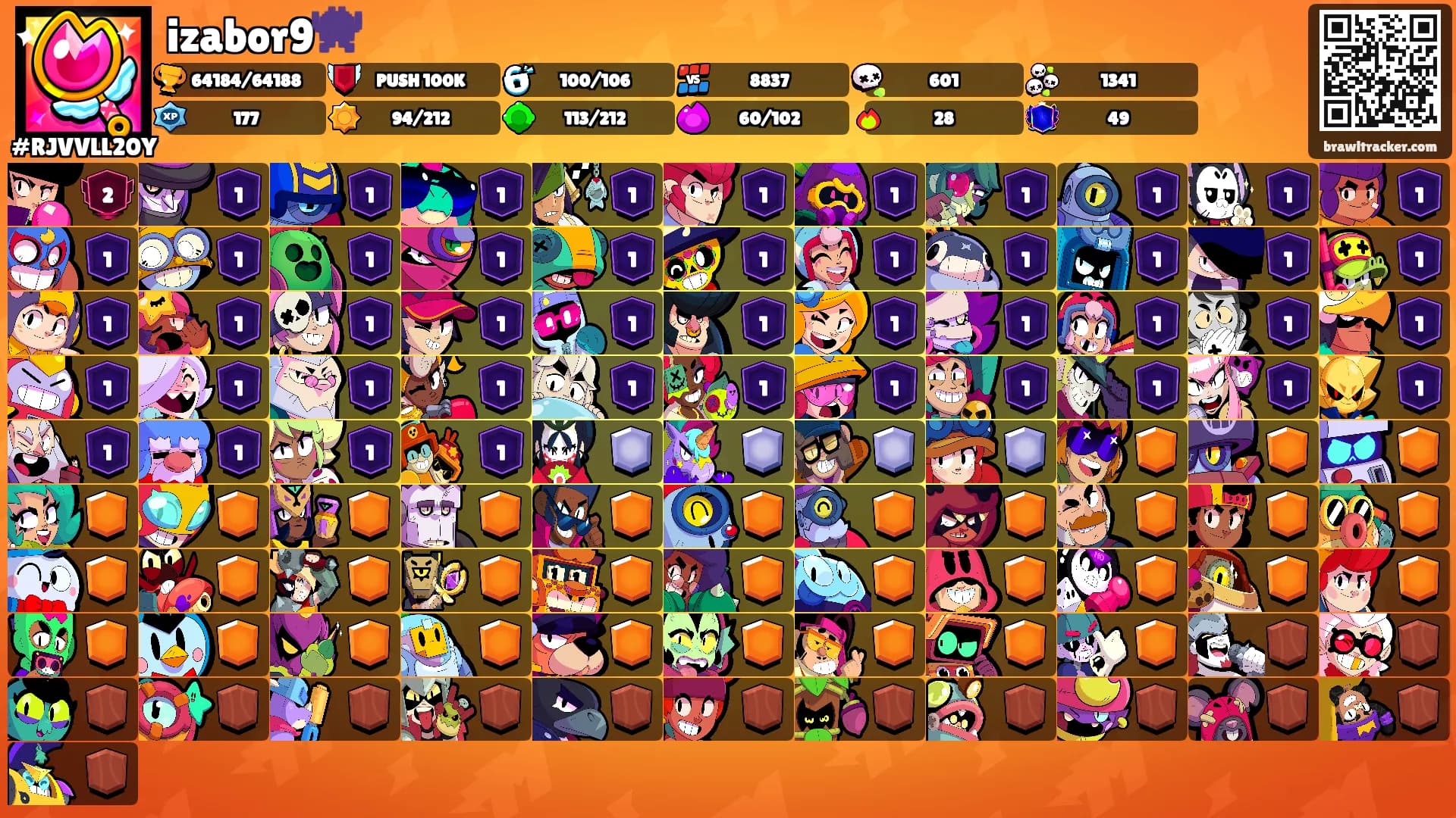 izabor9👾's Ranks