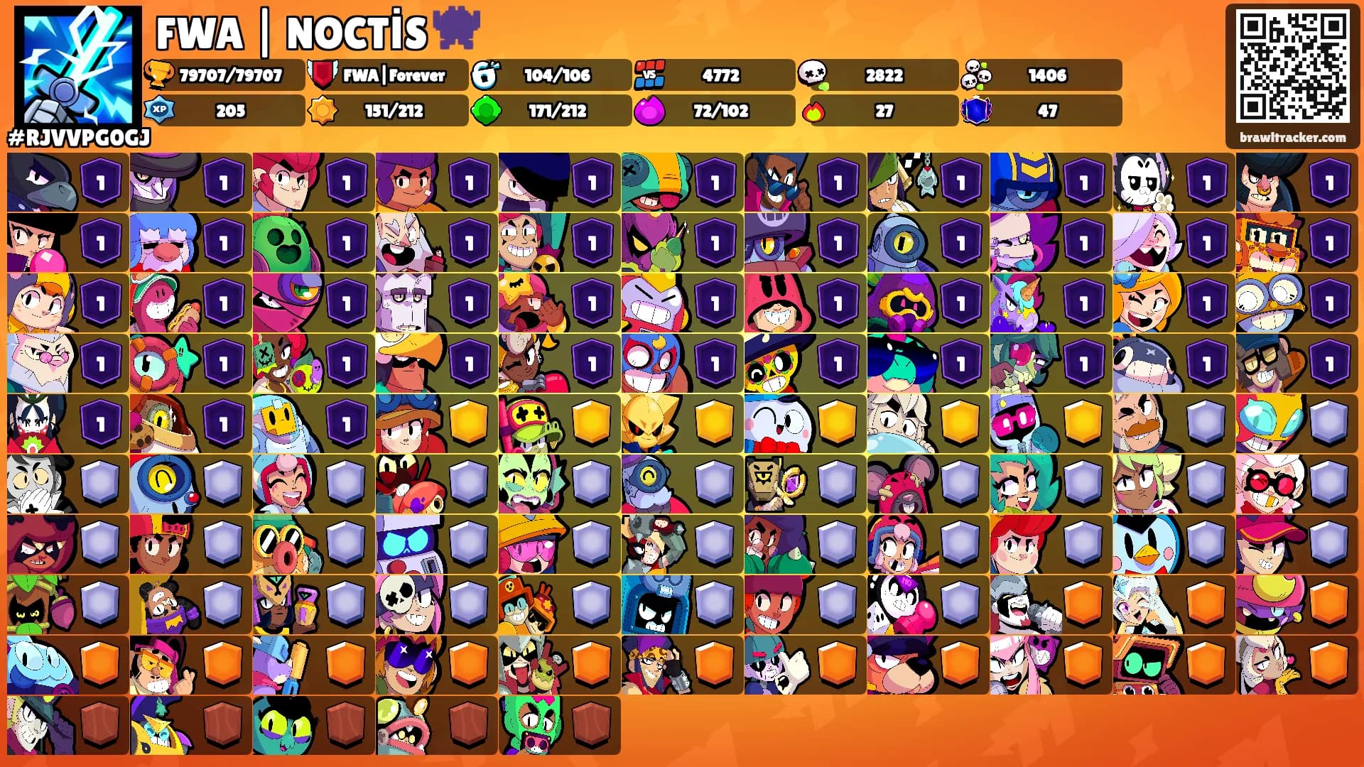 FWA | NOCTİS 👾's Ranks