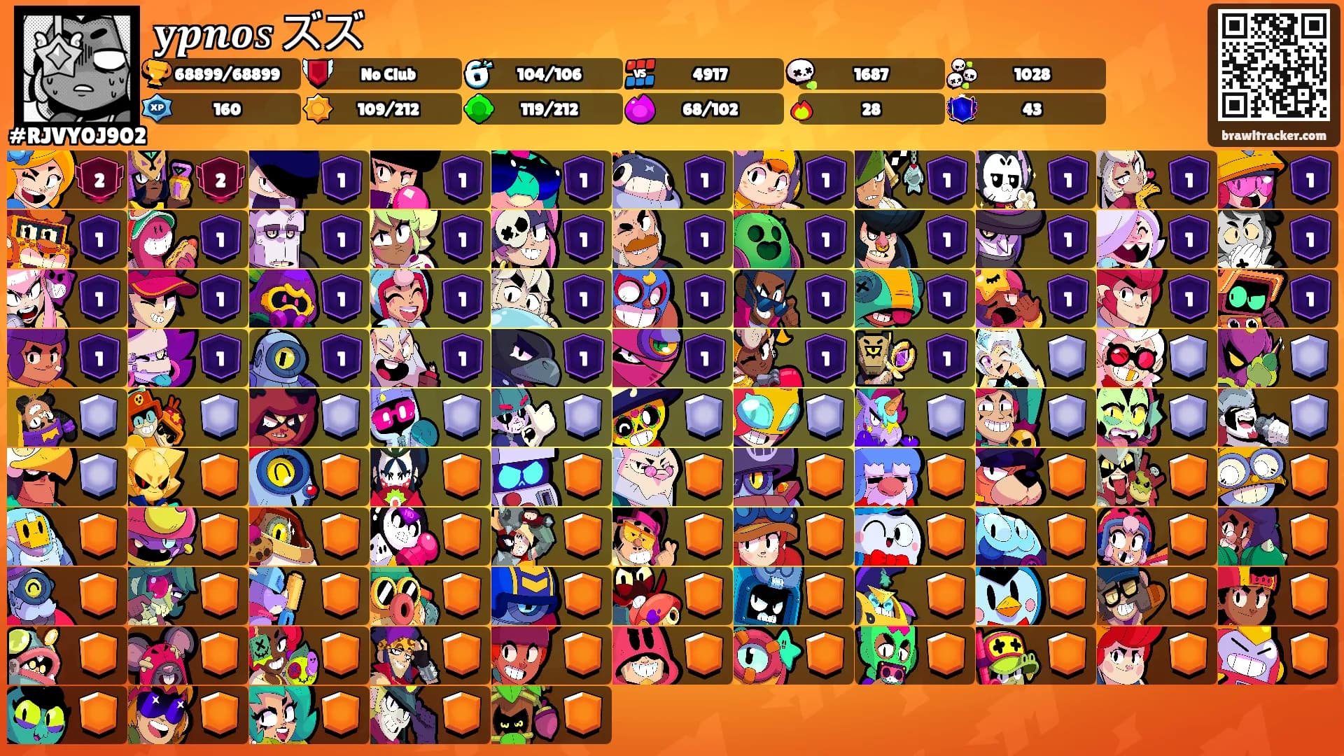 𝐲𝒑𝒏𝒐𝑠 ズズ's Ranks