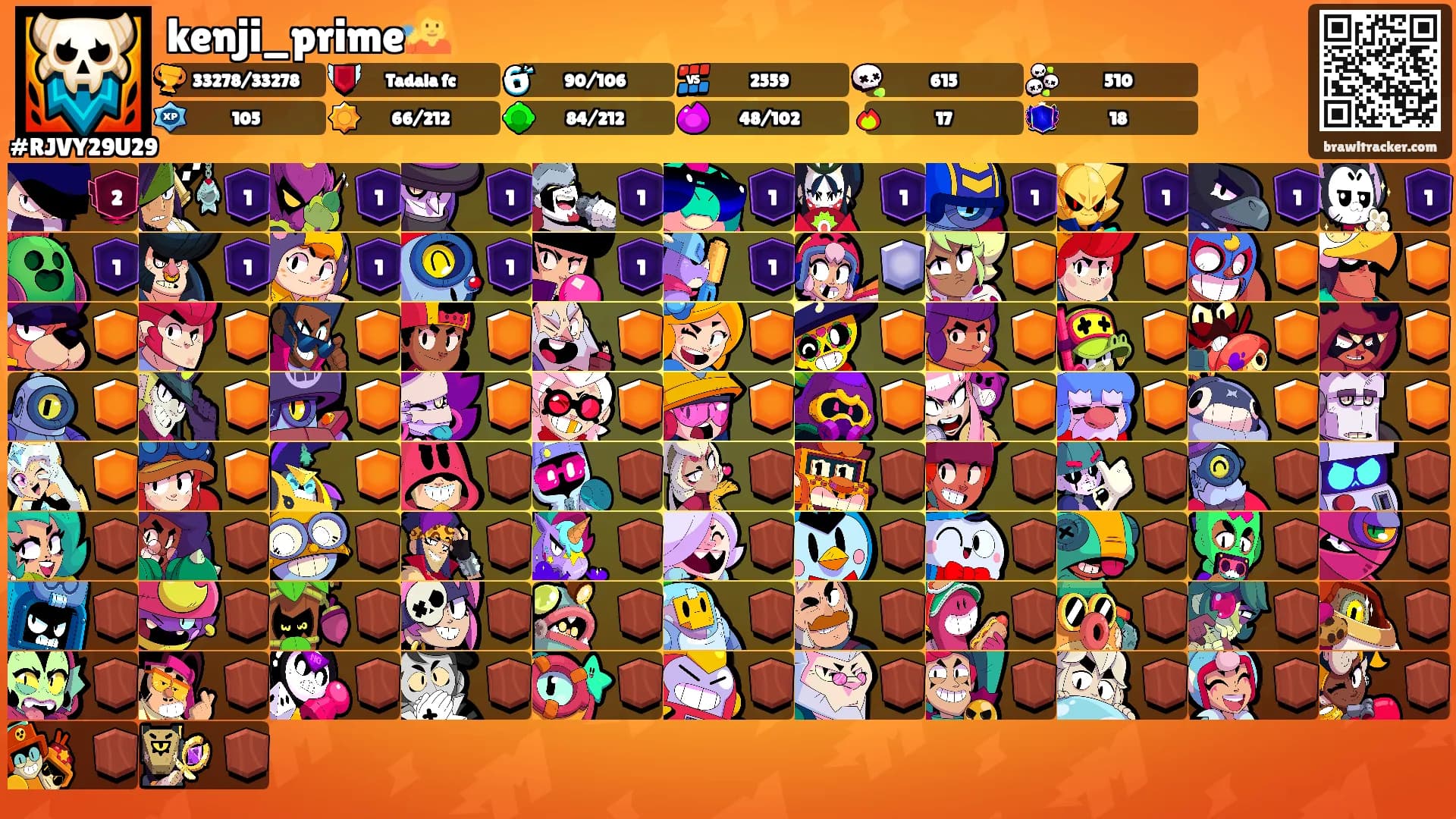 kenji_prime🧏's Ranks
