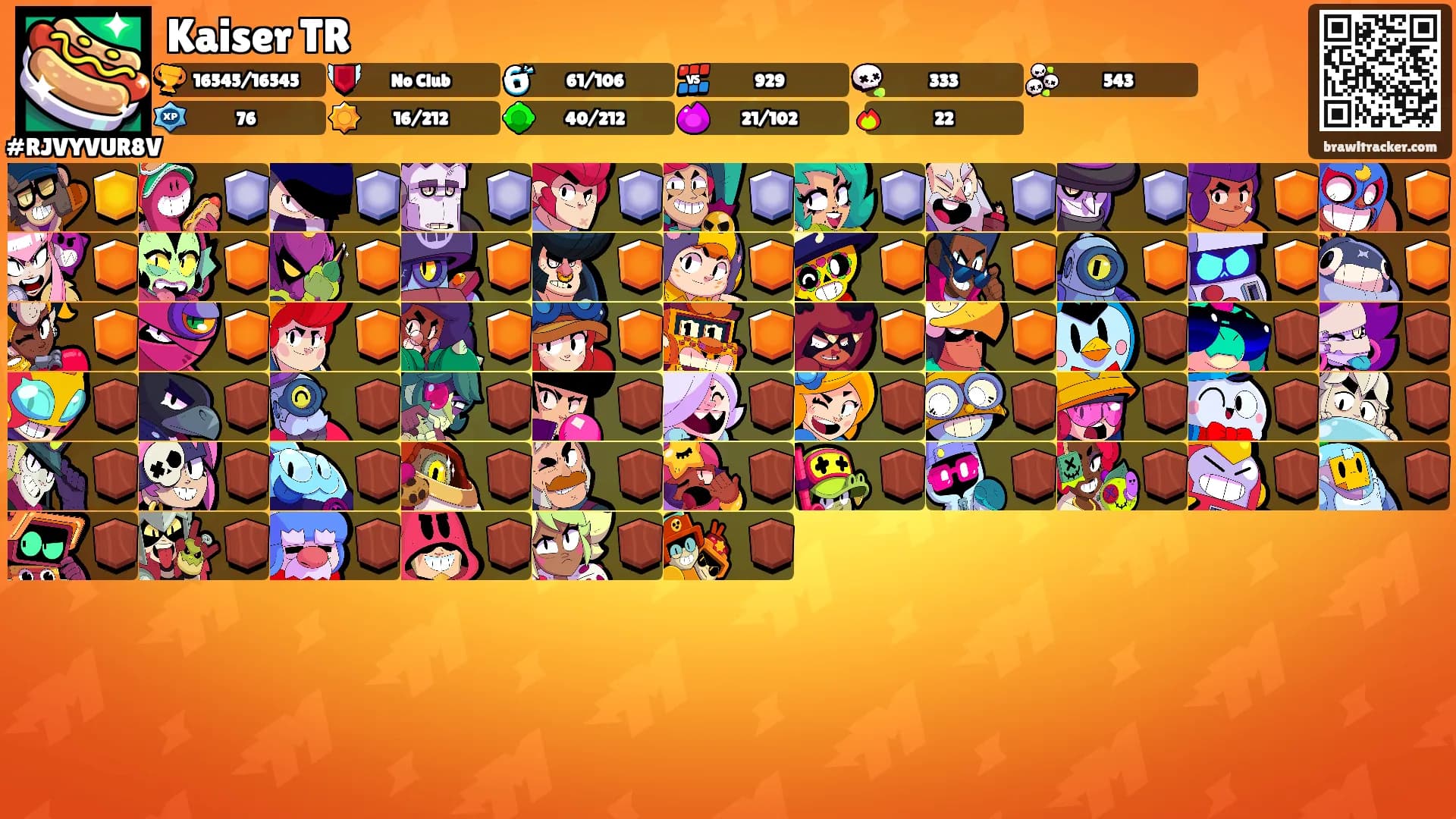 Kaiser TR's Ranks