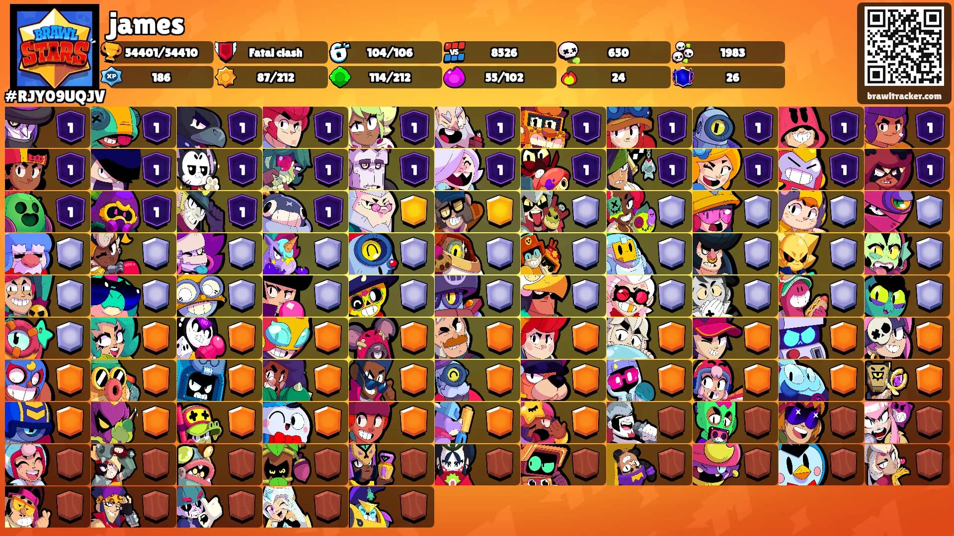 james's Ranks