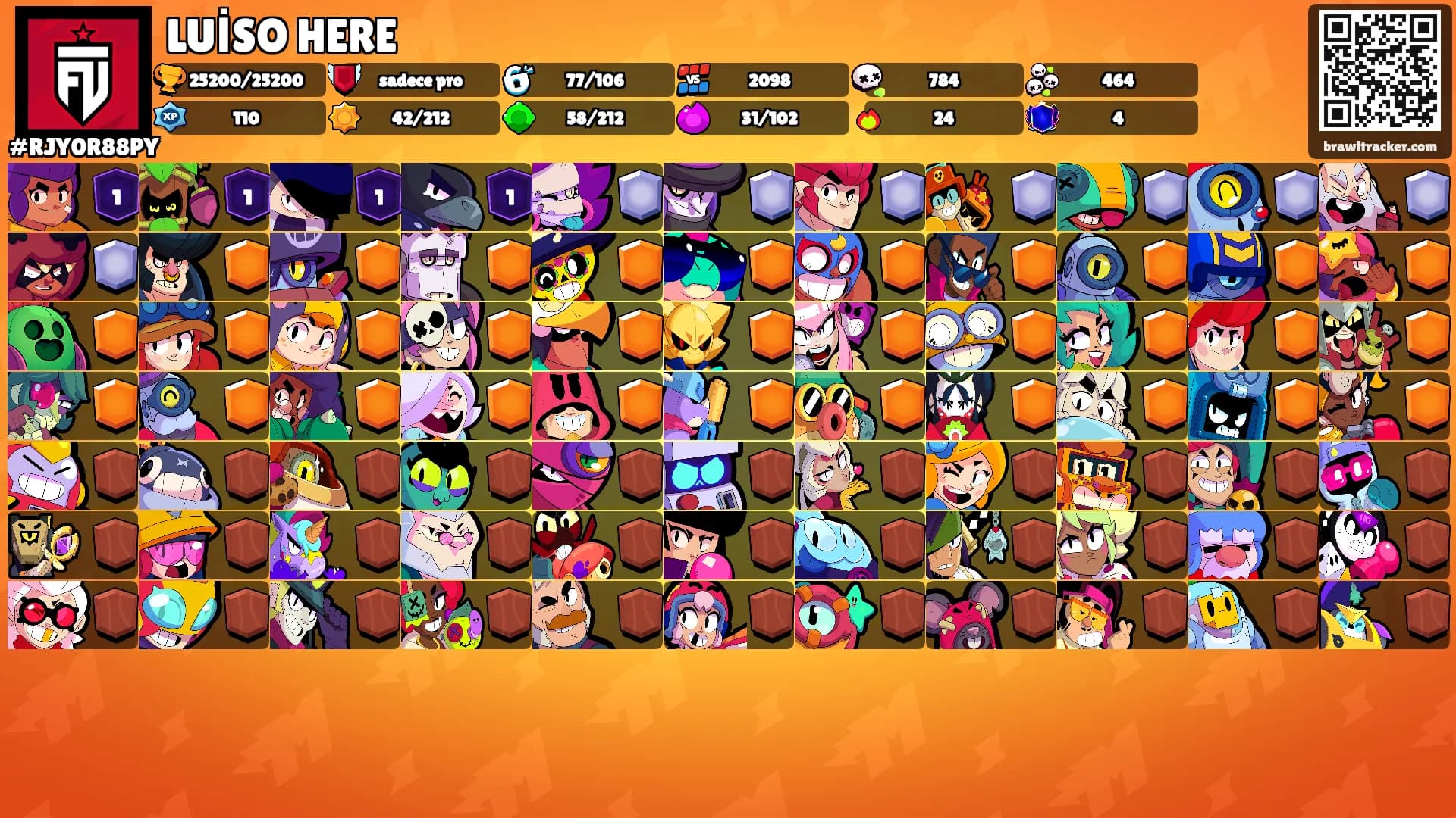 LUİSO HERE's Ranks