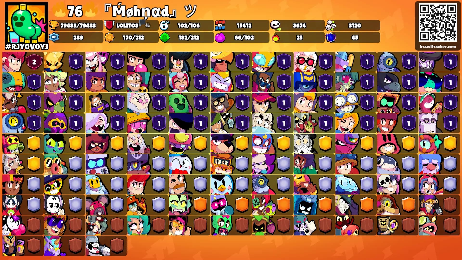 🔥76🔥『Ḿøhņαd』ツ's Ranks