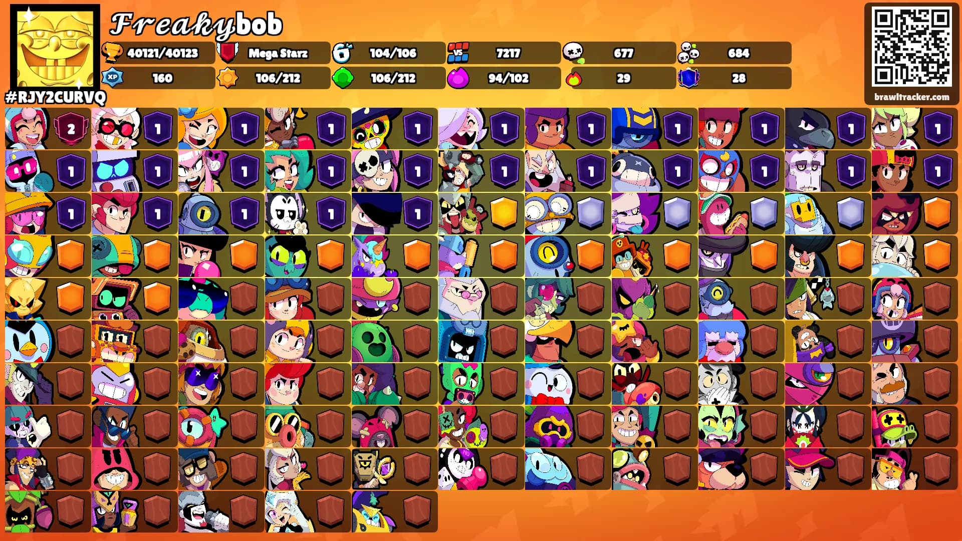 𝓕𝓻𝓮𝓪𝓴𝔂bob's Ranks