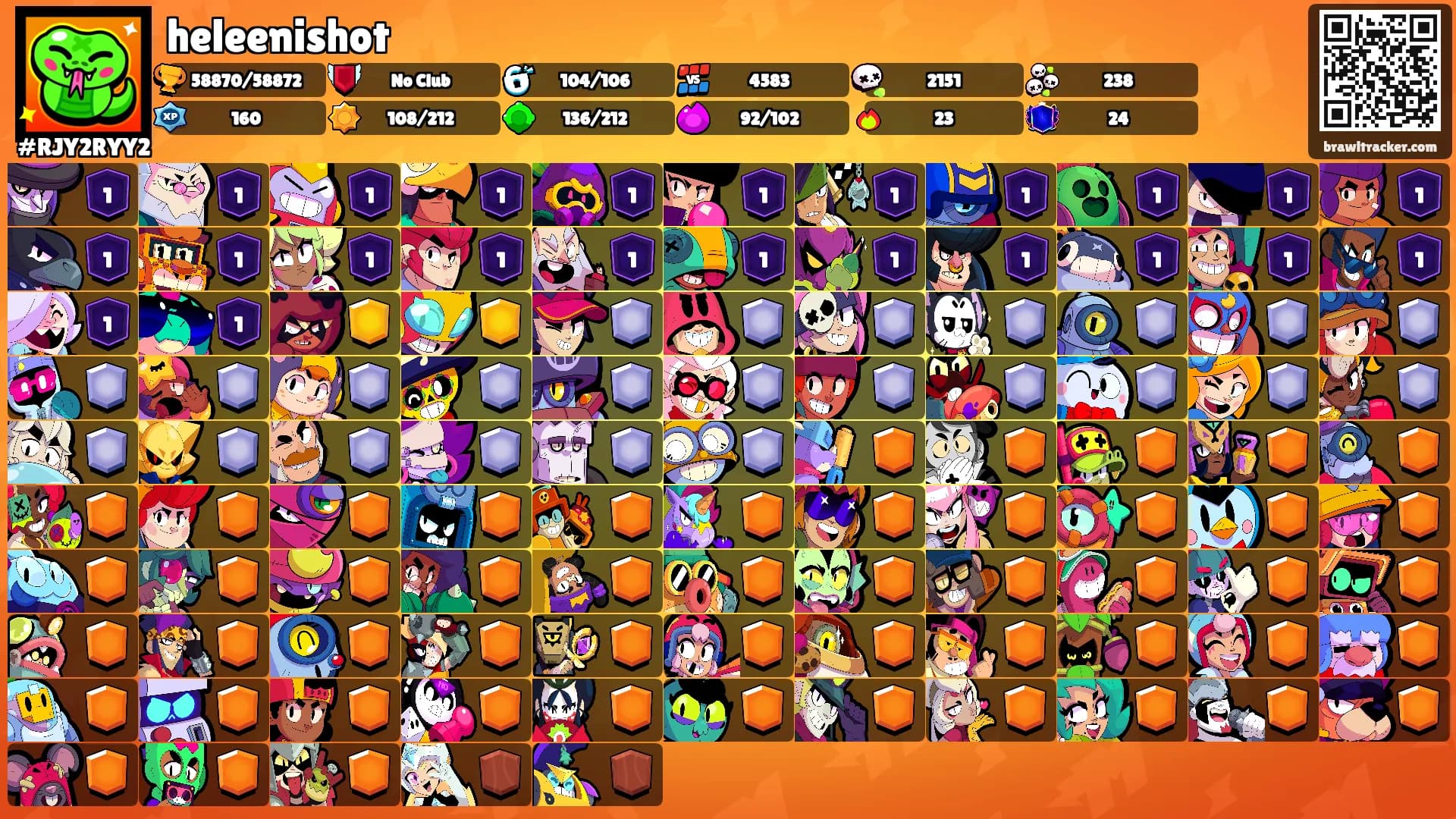 heleenishot's Ranks