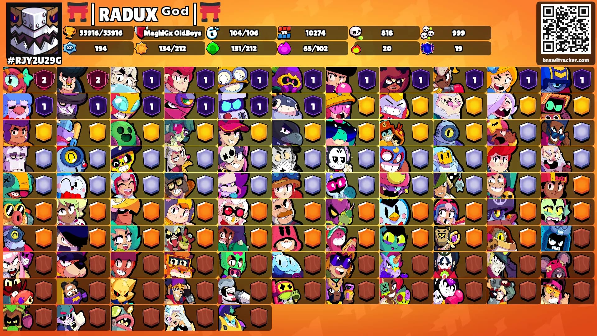 ⛩️|RADUX ᴳᵒᵈ|⛩️'s Ranks