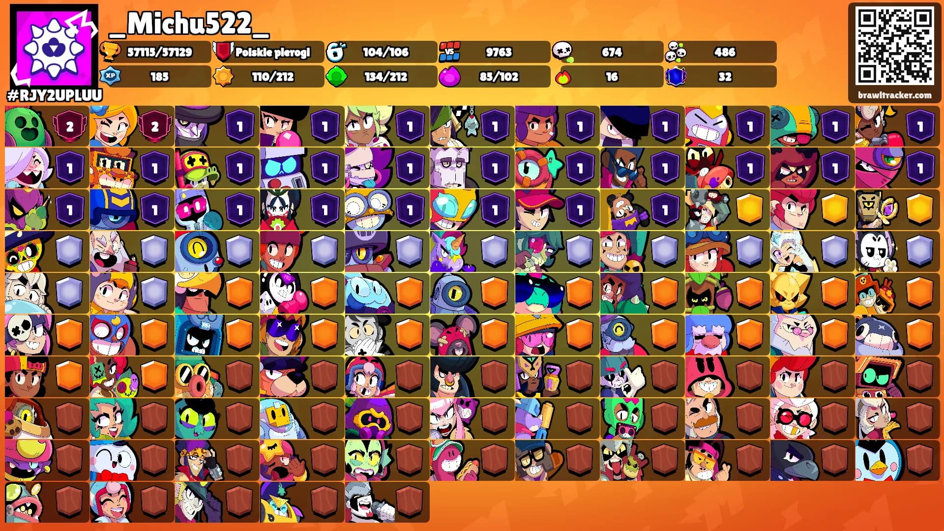 _Michu522_'s Ranks