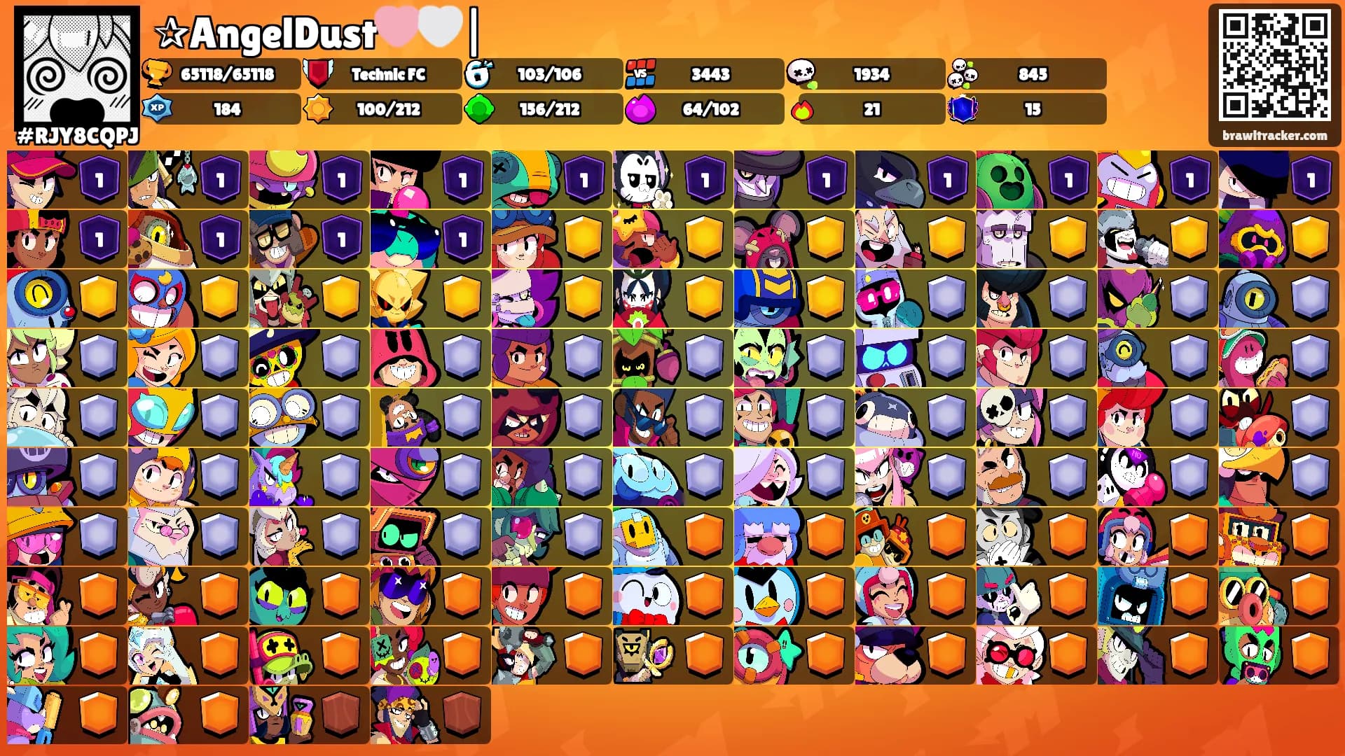 ✰AngelDust🩷🤍|'s Ranks