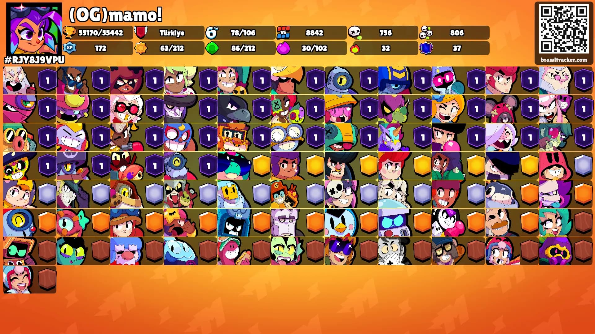 (OG)mamo!'s Ranks